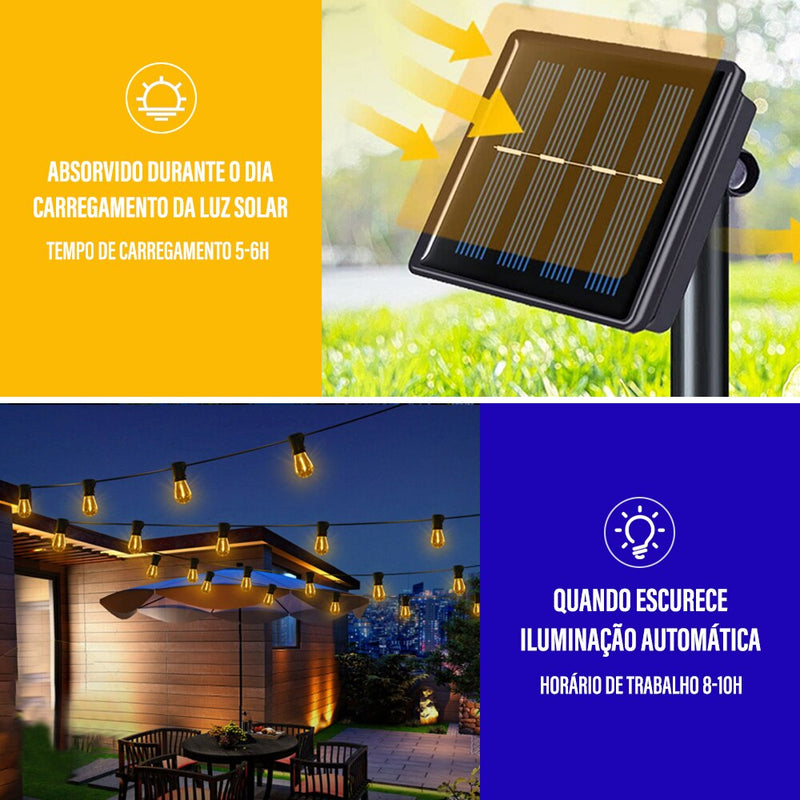 Fios de luz solar de LED